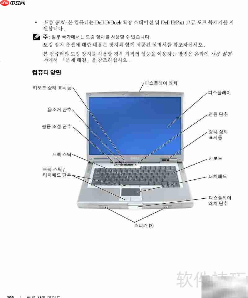 戴尔Precision M70使用指南  第6张