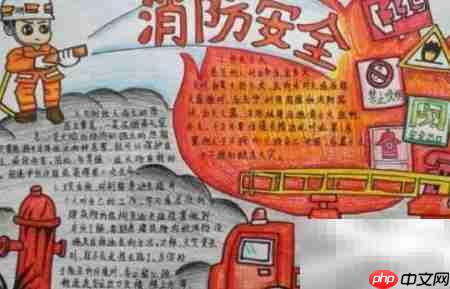 消防安全从我做起  第2张