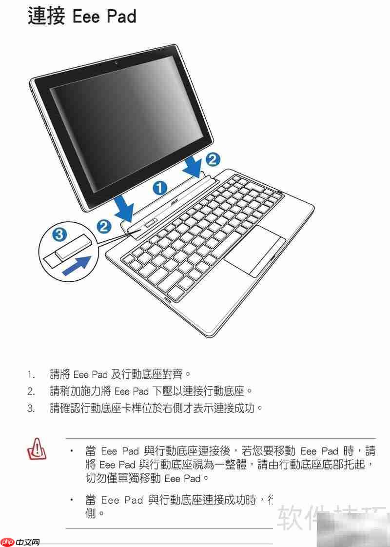 华硕TF101使用指南