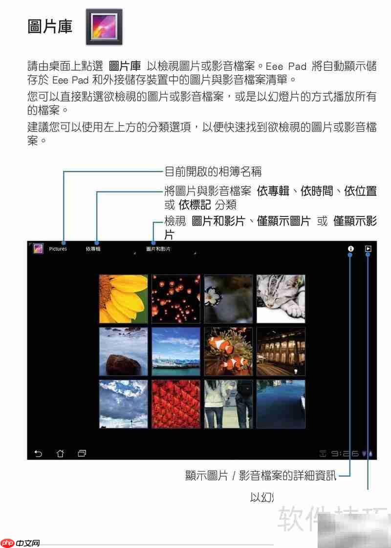 华硕TF101使用指南  第5张