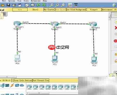 思科RIP配置实验  第1张