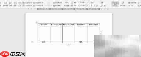 WPS2019制作工资提成表  第5张
