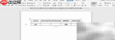 WPS2019制作工资提成表  第4张