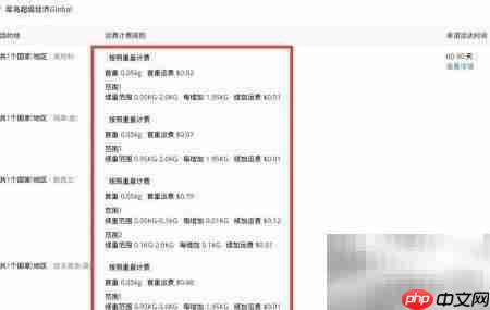 速卖通运费模板快速设置  第5张