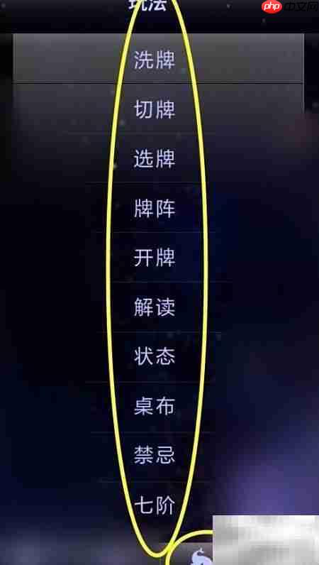 塔罗入门指南：轻松上手  第6张