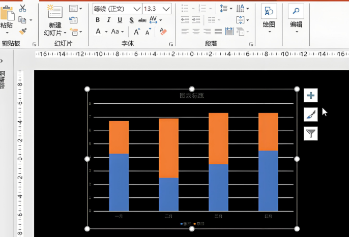 PPT插入动态图表教程 如何用powerpoint制作交互式图表【方法】  第1张