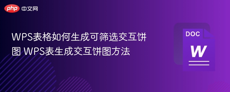 WPS表格如何生成可筛选交互饼图 WPS表生成交互饼图方法  第1张