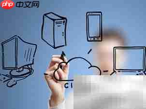 易迈云计算：全球信息核心  第1张