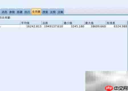 SPSS Modeler使用入门  第9张