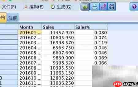 SPSS Modeler使用入门  第11张