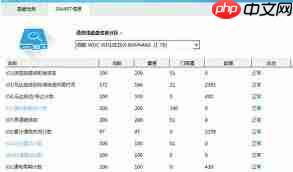 鲁大师怎么检测硬盘通电时间  第1张