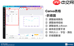 Canva可画如何关闭数据分析  第2张