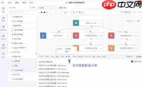 Canva可画如何关闭数据分析  第3张