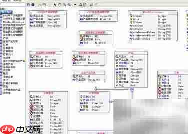 DB2 BLOB表导入导出技巧  第1张
