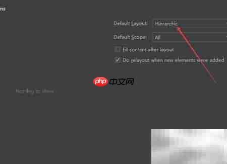 WebStorm 2021.1.2默认布局设置  第3张