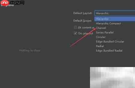 WebStorm 2021.1.2默认布局设置  第4张
