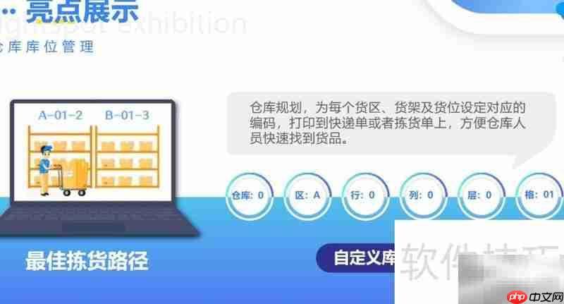 调味品ERP智能仓储  第4张