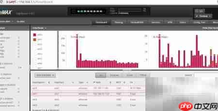 EdgeRouter RIP配置指南  第2张