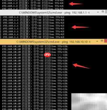EdgeRouter RIP配置指南  第7张