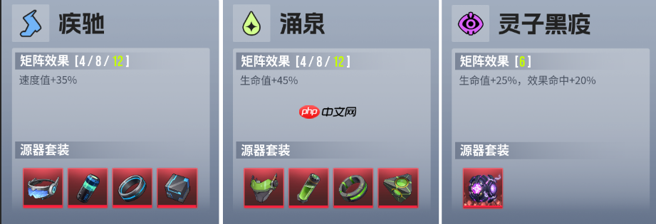 《伊瑟》维罗妮卡技能配装及加点推荐  第5张