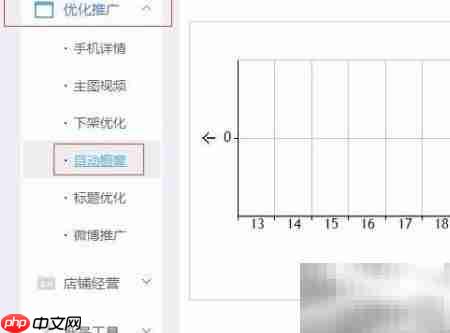旺店精灵使用指南  第5张