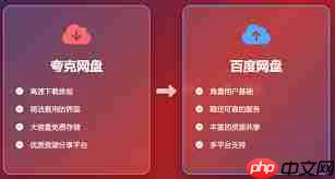 夸克网盘如何转存百度网盘资源 第2张 夸克网盘如何转存百度网盘资源 第2张