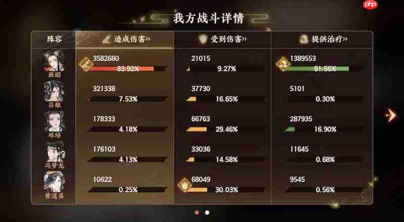 《忘川风华录》幽墟可净灵万能阵容介绍 第2张 《忘川风华录》幽墟可净灵万能阵容介绍 第2张