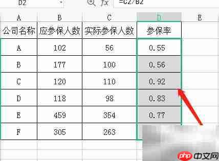 参保率计算方法详解  第3张