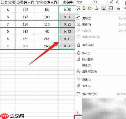参保率计算方法详解  第4张