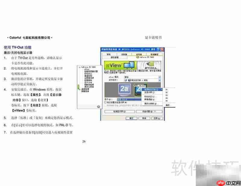 七彩虹ATI镭风显卡说明书  第6张