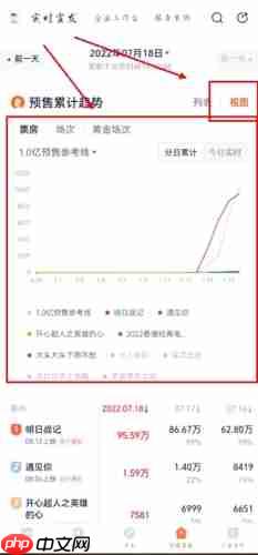 灯塔专业版app预售查看方法  第2张