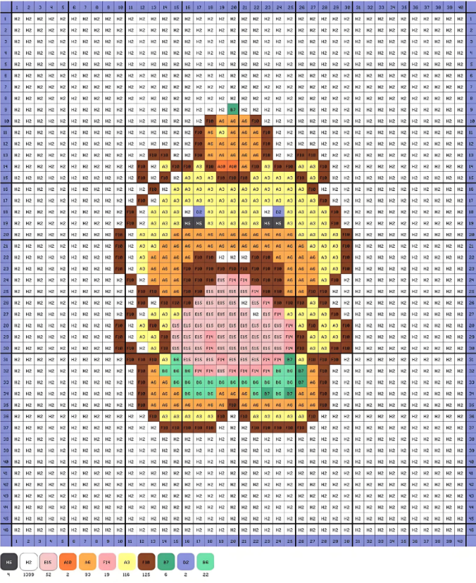 最好用的拼豆生成器入口 免费在线转换像素图