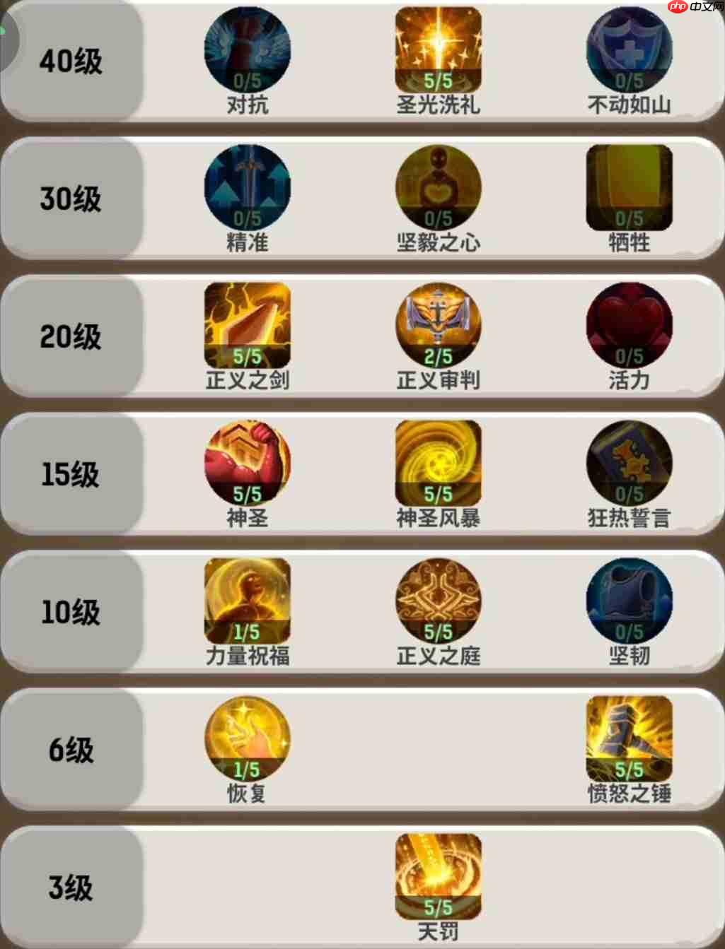 《魔力佣兵团》经验效率获取攻略  第6张