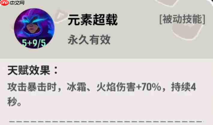 《魔力佣兵团》经验效率获取攻略  第7张