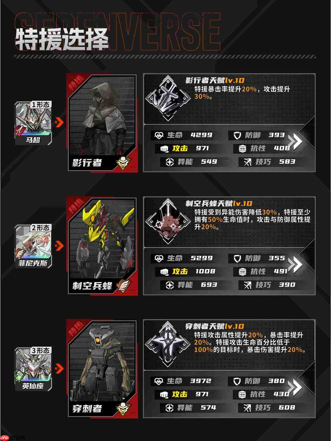 《晴空之下》西隆拜恩玩法攻略  第26张