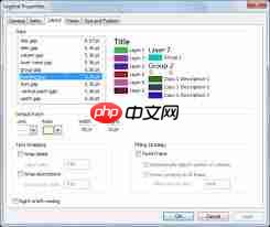 ArcGIS怎么添加图例  第2张