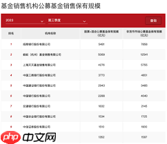 天天基金如何查看交易记录