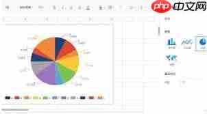腾讯文档如何添加图表  第2张