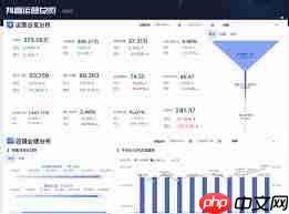 抖音达人怎样做数据复盘  第2张