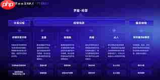 抖音达人怎样做数据复盘