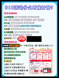 2025京东满减活动时间表是什么  第1张