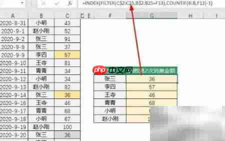 Excel Filter函数使用技巧  第5张