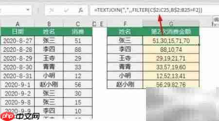 Excel Filter函数使用技巧  第2张