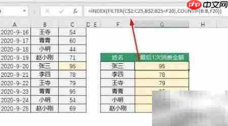 Excel Filter函数使用技巧  第4张