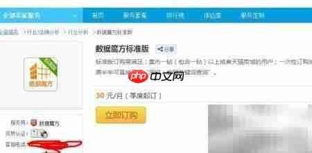 淘宝数据魔方有用吗？如何订购  第6张