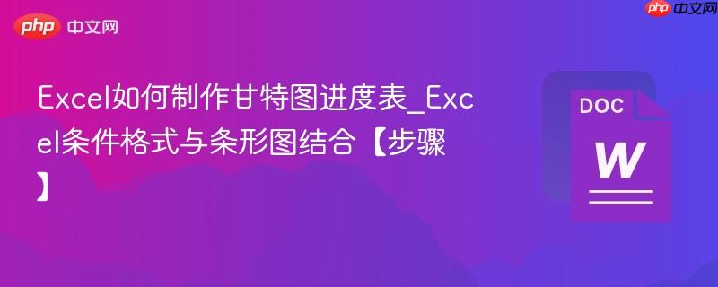 Excel如何制作甘特图进度表_Excel条件格式与条形图结合【步骤】