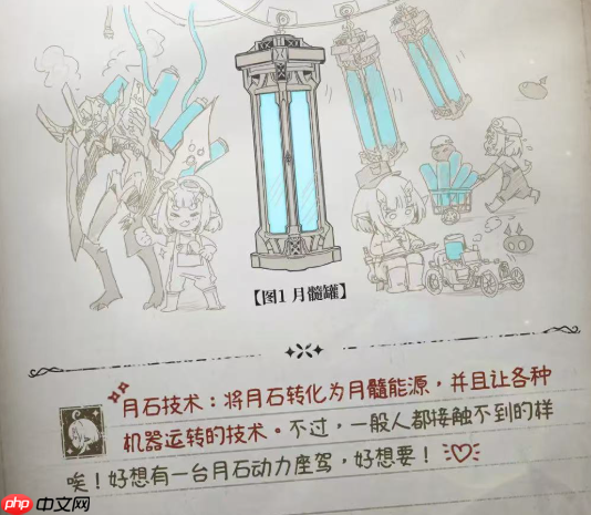 《二重螺旋》月髓与炼金介绍  第4张