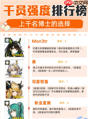 明日方舟三丽鸥二期联名时间 明日方舟三丽鸥二期联名皮肤  第4张