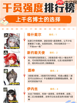 明日方舟三丽鸥二期联名时间 明日方舟三丽鸥二期联名皮肤  第5张