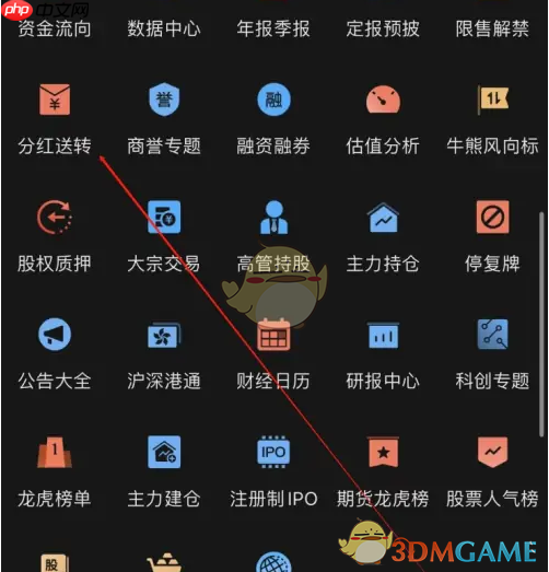 《东方财富》转送分红方法  第3张